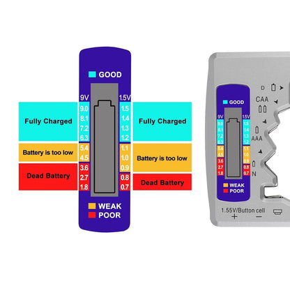 Universal Battery Tester